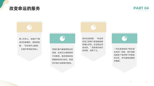 绿色简约如何提高主动服务意识PPT模板宣传PPT动态PPT