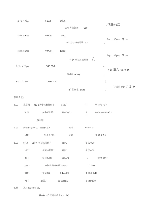 8药历肝硬化上消化道出血