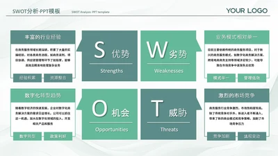 绿色系渐变风swot分析SWOT关系页