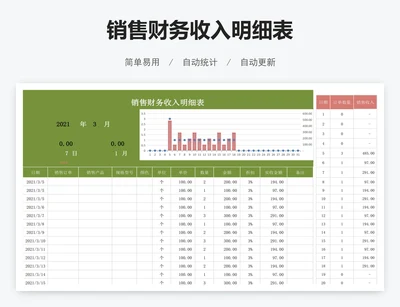 销售财务收入明细表