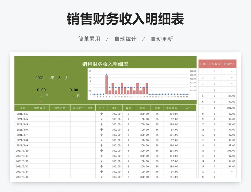 销售财务收入明细表