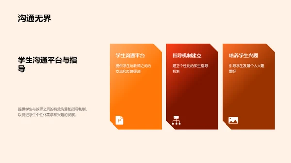 专科教育新篇章