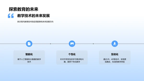 计算机科学教学改革