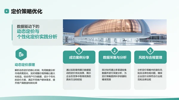 绿色扁平风创业公司的商业模式与市场分析PPT模板