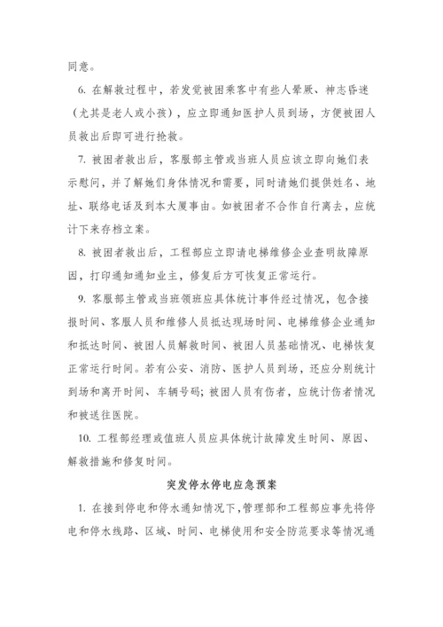 物业应急专题预案大全.docx