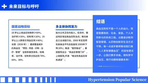 蓝色简约风全国高血压日科普PPT模板