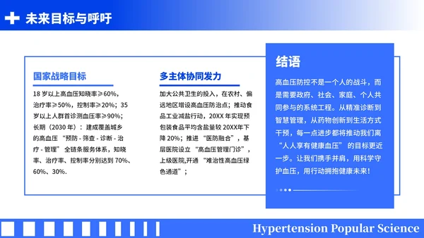 蓝色简约风全国高血压日科普PPT模板