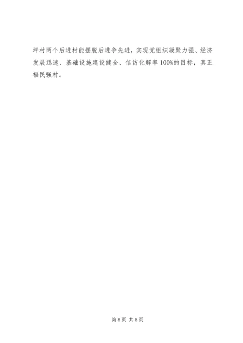 后进村整顿汇报材料.docx