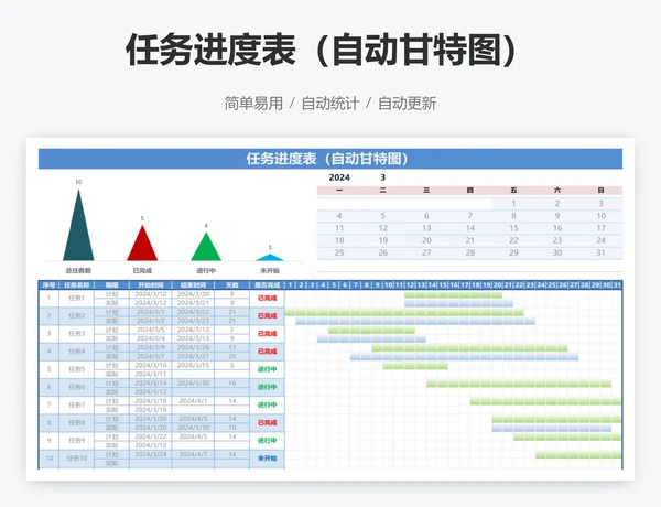 任务进度表（自动甘特图）