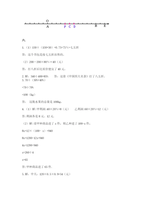 北京版数学小升初模拟试卷含答案（满分必刷）.docx