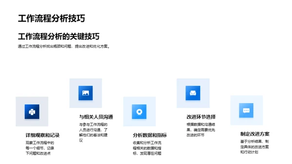 医护新视野：卓效办公法则