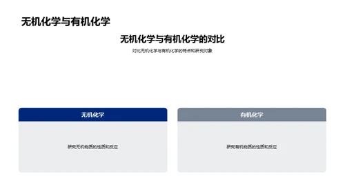 无机化学探秘
