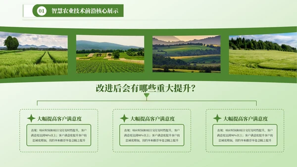 绿色商务风图文排版PPT版式合集