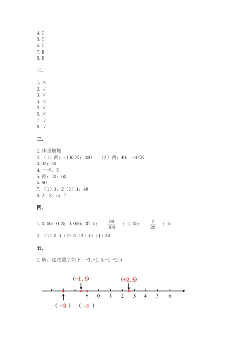 沪教版六年级数学下学期期末测试题（达标题）.docx