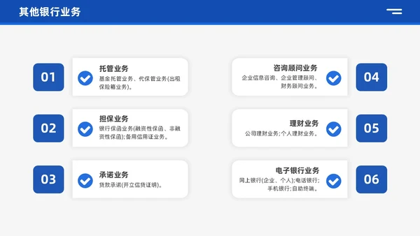 蓝色商务风银行业务培训企业员工业务知识管理通用培训PPT