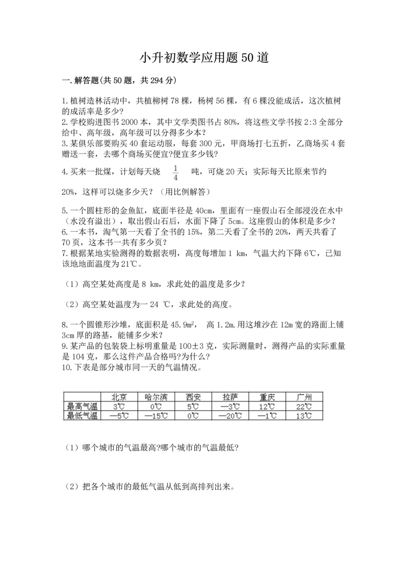 小升初数学应用题50道【必刷】.docx