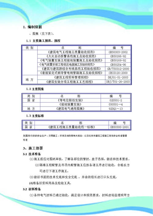 吊顶内JDG管安装标准