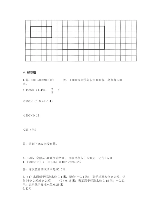 小升初数学期末测试卷精品（名校卷）.docx