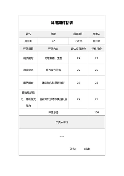 试用期能力评估表word模板