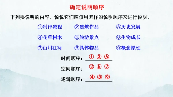 统编版语文八年级下册第二单元写作《说明的顺序》课件(共49张PPT)