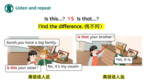 Unit 2 Different families Part B Let's talk（优课）课件（