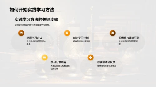 学习效率提升宝典