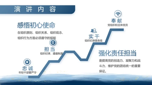 八一部队军事工作总结汇报动态PPT
