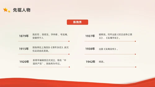 红色中国风党史人物党课PPT课件