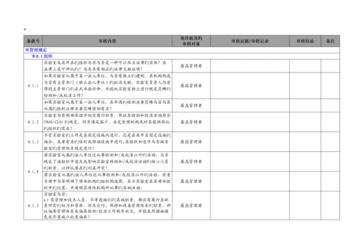 ISO管理全新体系内审检查表.docx