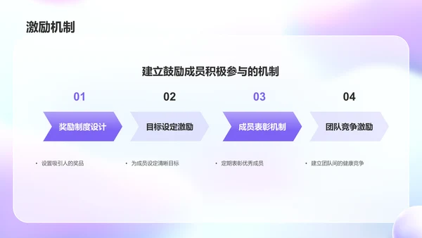 紫色3D风大学社团招新活动策划PPT模板