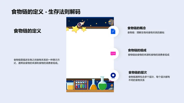 生物学科知识讲解PPT模板