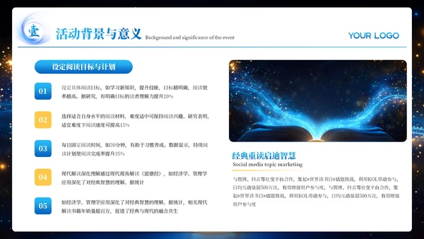 蓝色创意风读书分享会PPT模板