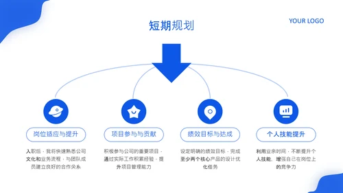 蓝色简约风个人简历PPT