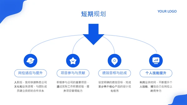 蓝色简约风个人简历PPT