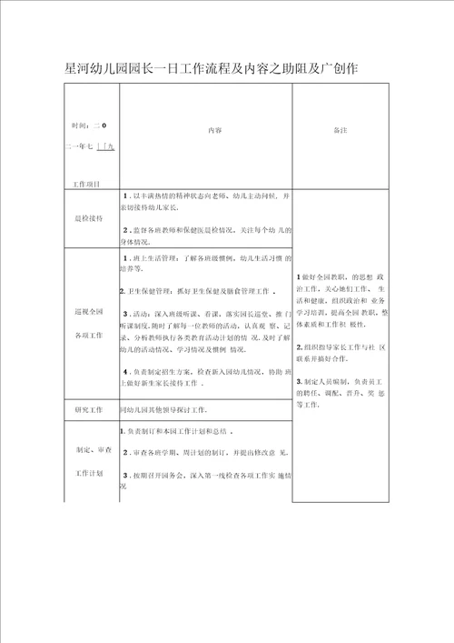 幼儿园园长一日工作流程及内容