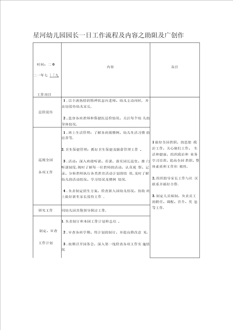 幼儿园园长一日工作流程及内容