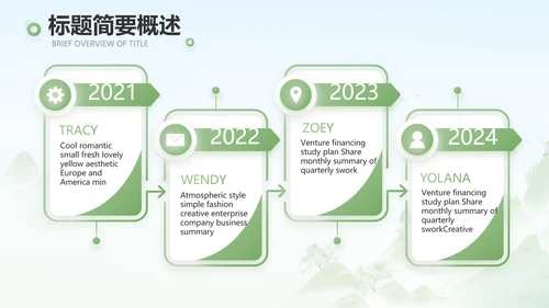诗歌朗诵工作总结汇报计划动态PPT
