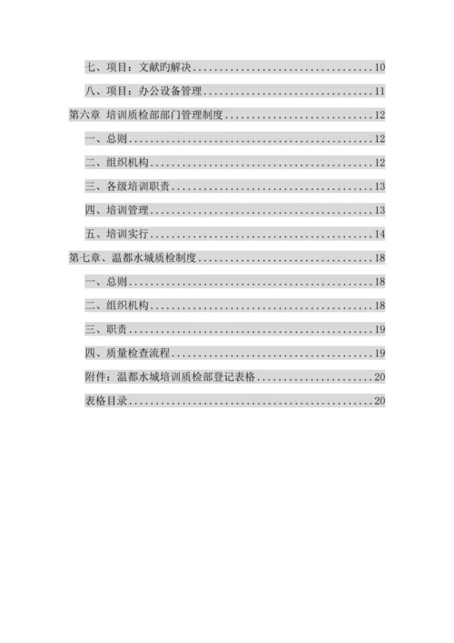 培训质检部工作标准手册.docx