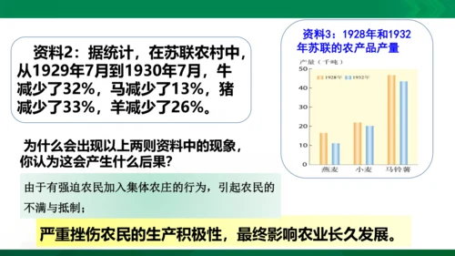 第一课第二框早期社会主义道路的探索（课件）