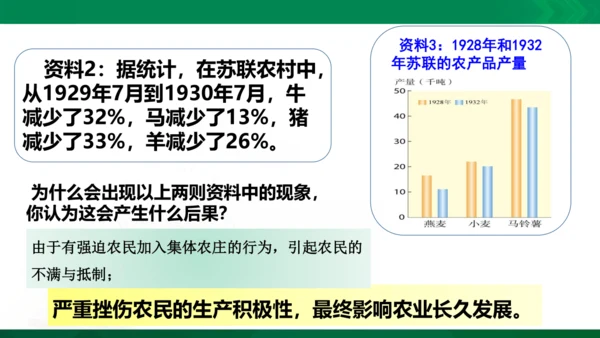 第一课第二框早期社会主义道路的探索（课件）