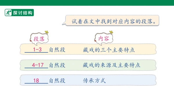 【核心素养】4. 藏戏（课件）