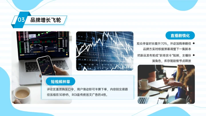 蓝色插画风消费行业变革与新机遇PPT模板