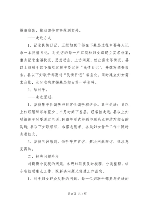 党员进社区健康促和谐.docx