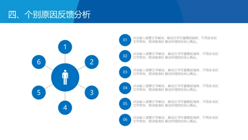 蓝色简约风格通用PPT