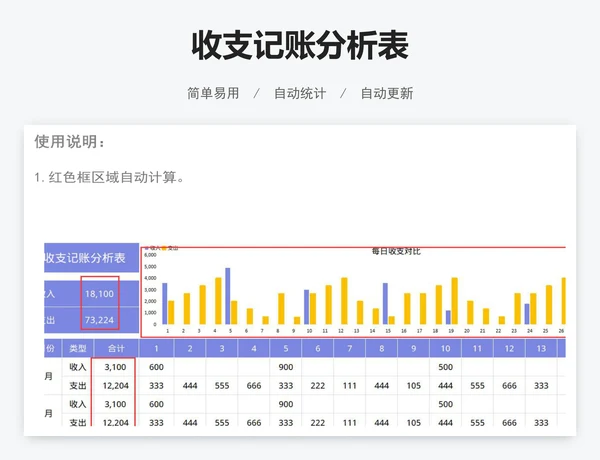 收支记账分析表