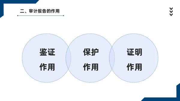 会计师事务所财务审计报告通用PPT课件模板