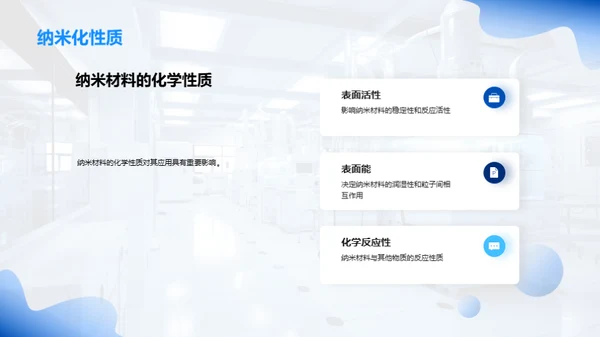 纳米材料：定义、制备及应用