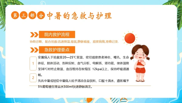 中暑病人的抢救护理中暑急救PPT课件热射病