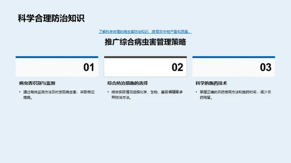 农作物病虫害解析与防控