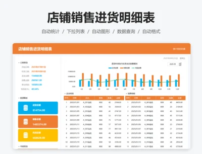 店铺销售成本明细表